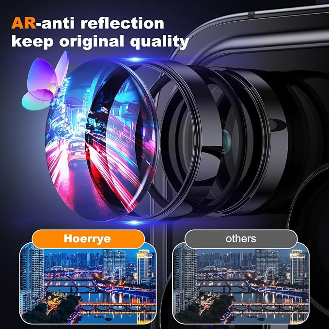 Hoerrye for iPhone 15 Pro Max/iPhone 15 Pro Camera Lens Protector 9H Tempered
