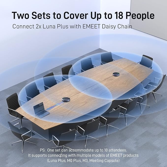 EMEET Conference Speaker and Microphone w/8 Mics, 360° Voice Pickup, Noise