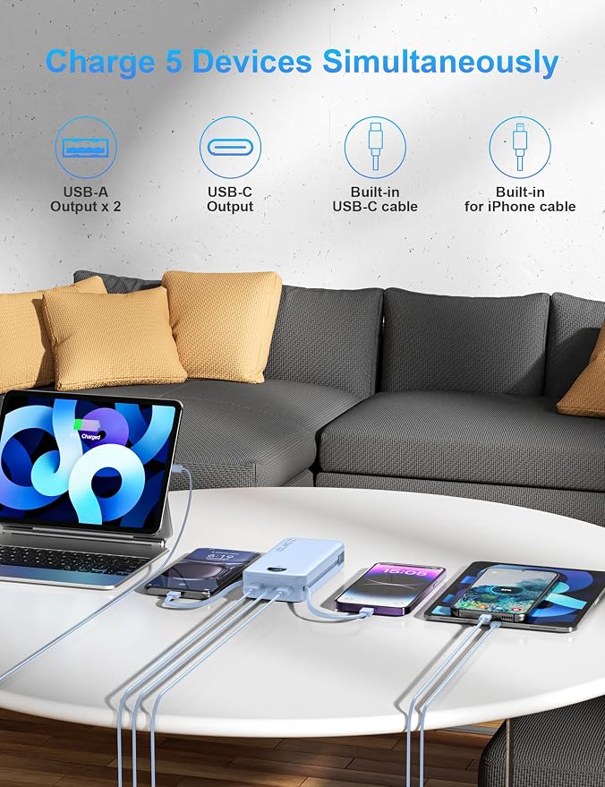 Portable Charger with Wall Plug, 20000mAh USB C Power Bank Fast Charging