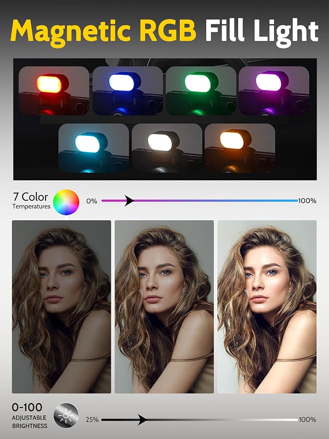 Auto Face Tracking Tripod 360 Rotation w/Stand