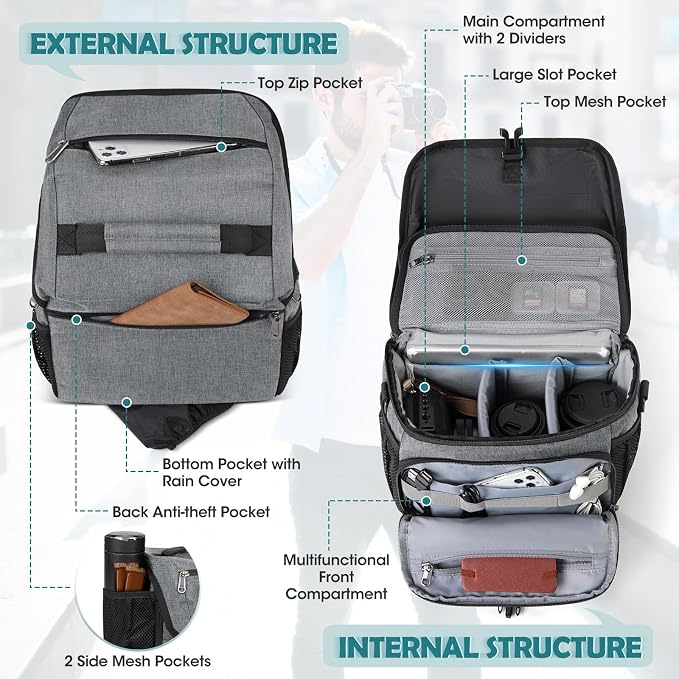 RAINSMORE Camera Bag, DSLR/SLR/Mirrorless Camera Case