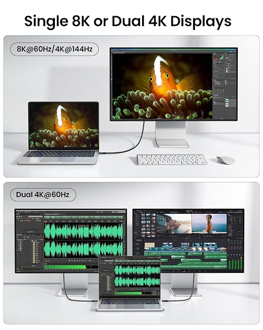 Silkland USB 4 Cable for Thunderbolt 4 Cable 4FT, 40Gbps Data Sync, 8K/6K@60Hz