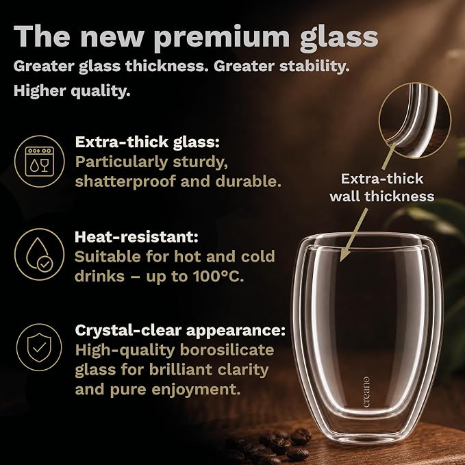 Creano Premium Double-Walled Drinking Glasses 9oz / 250 ml