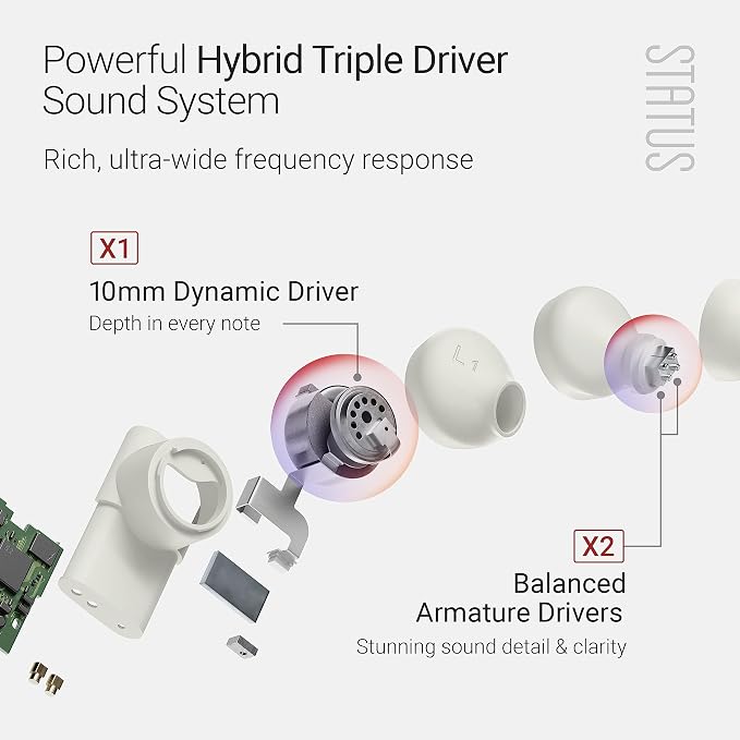 Status Audio Between 3ANC Bone Wireless Earbuds