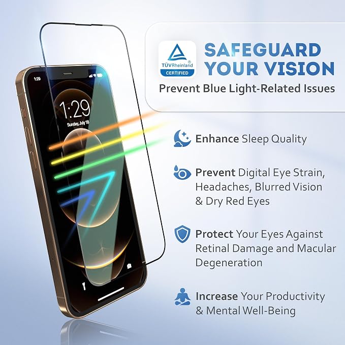 Deppa |2 Pack| Anti-Blue Light Screen Protector