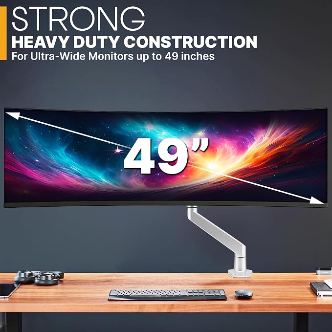 Premium Height Adjustable Single Monitor Arm Stand: Desk/Grommet Mount