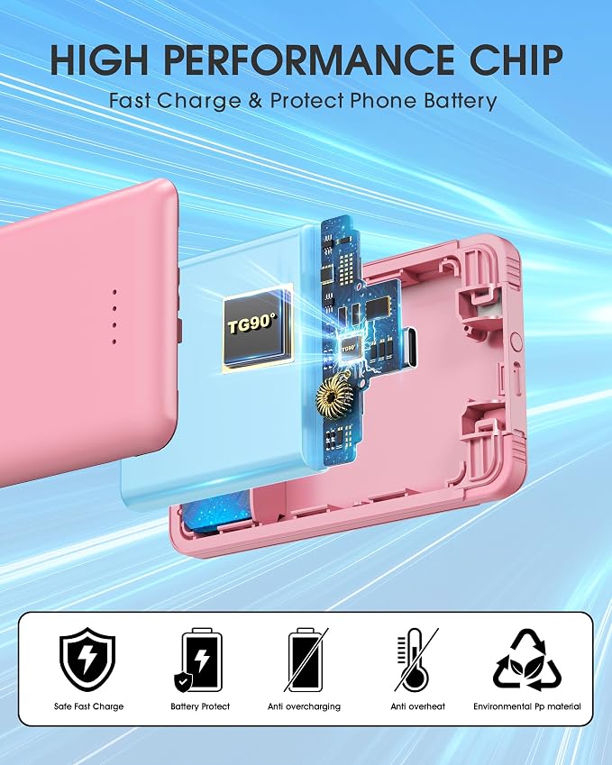 TG90° Portable Charger Power Bank, Ultra Small 5000mAh Battery Pack