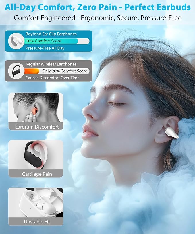 Ultra Open Ear Earbuds