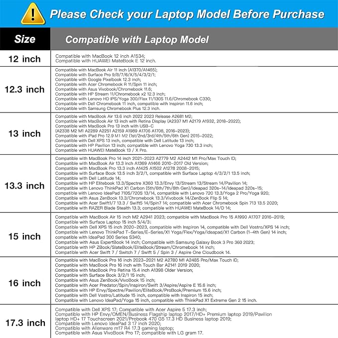 MOSISO Laptop Case 15 inch, 15 inch Laptop Sleeve Compatible