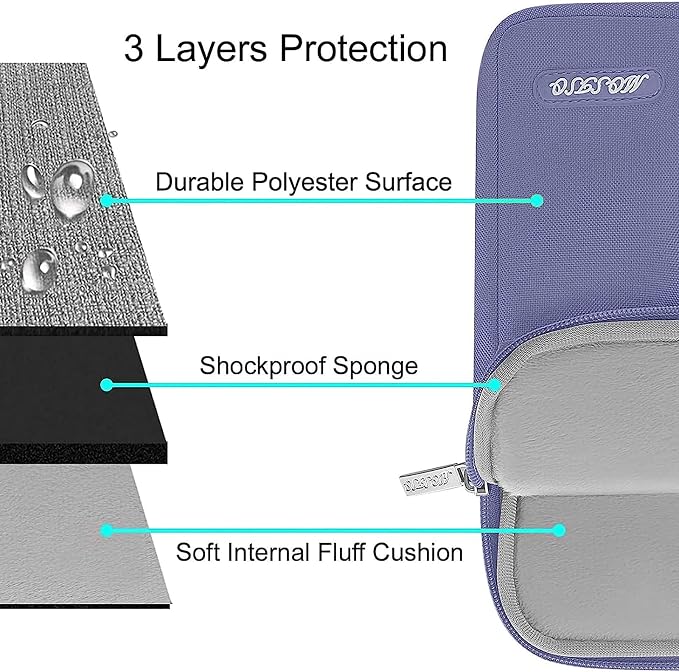 MOSISO Laptop Case 15 inch, 15 inch Laptop Sleeve Compatible