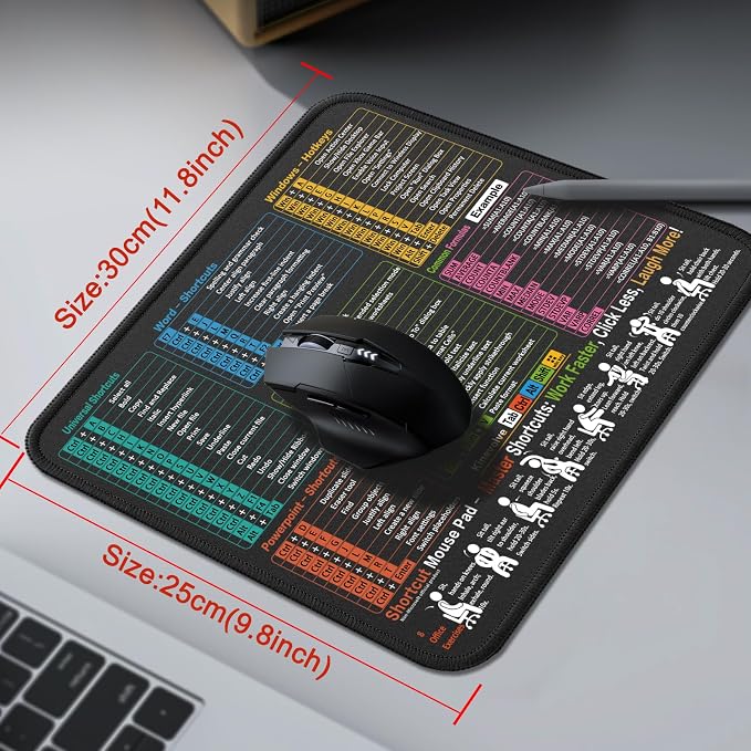 Mouse Pad for Excel/Word/PowerPoint/Windows Shortcuts – Small Excel Cheat Sheet