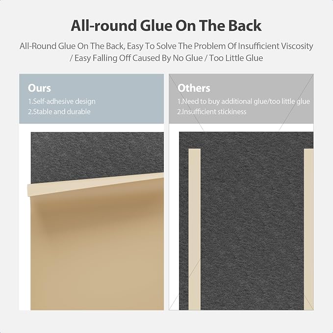 12 Pack Acoustic Panels Self Adhesive Sound Proof Foam, High Density Sound