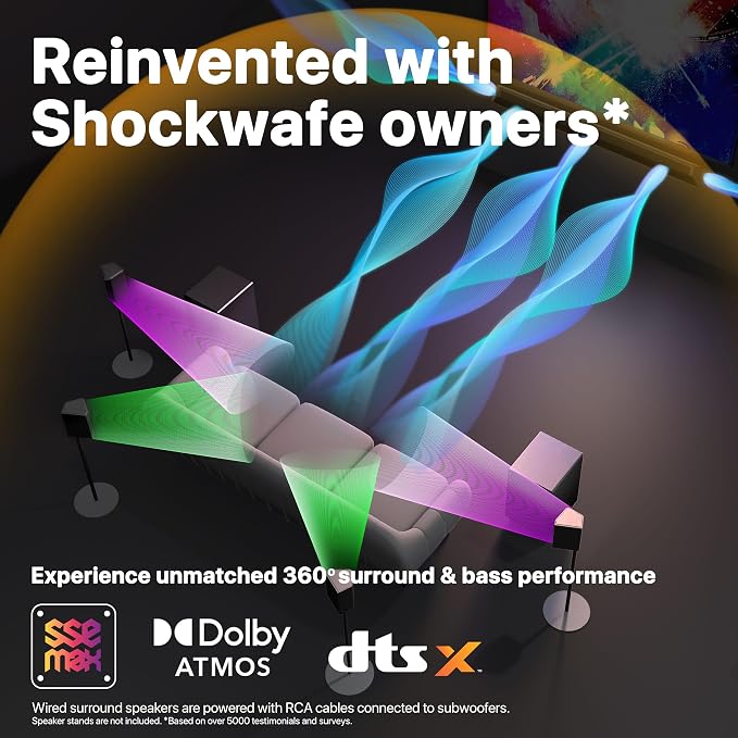 Nakamichi Shockwafe Ultra 9.2.4 Channel Dolby Atmos/DTS:X Soundbar