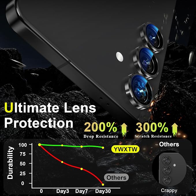 YWXTW Camera Lens Protector for Samsung Galaxy S25+ Plus Accessories 9H
