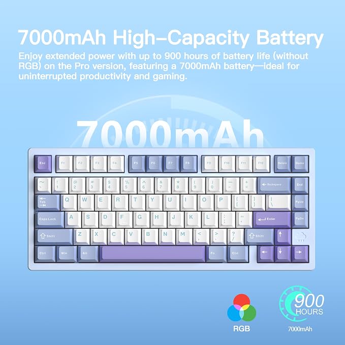 KEEBMONKEY WOBKEY Rainy 75 CNC Aluminum HMX/JWK/Cocoa Switches Triple-Mode