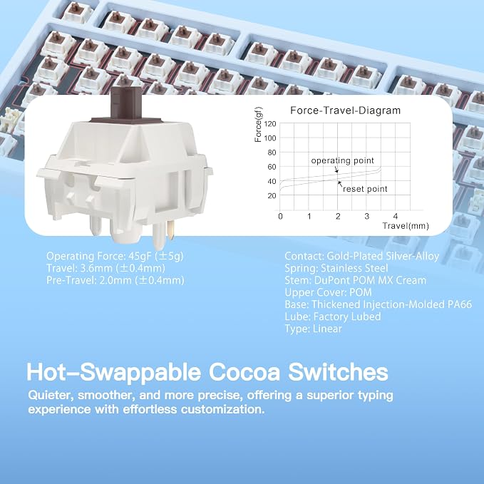 KEEBMONKEY WOBKEY Rainy 75 CNC Aluminum HMX/JWK/Cocoa Switches Triple-Mode