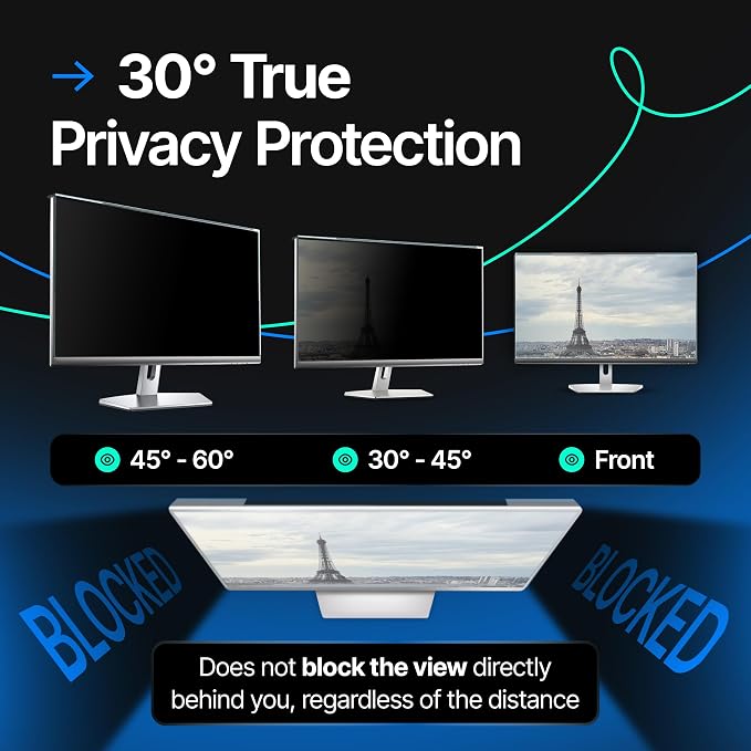 Universal Acrylic 17, 19 Inch Computer Privacy Screen Filter