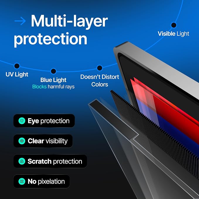 Universal Acrylic 17, 19 Inch Computer Privacy Screen Filter