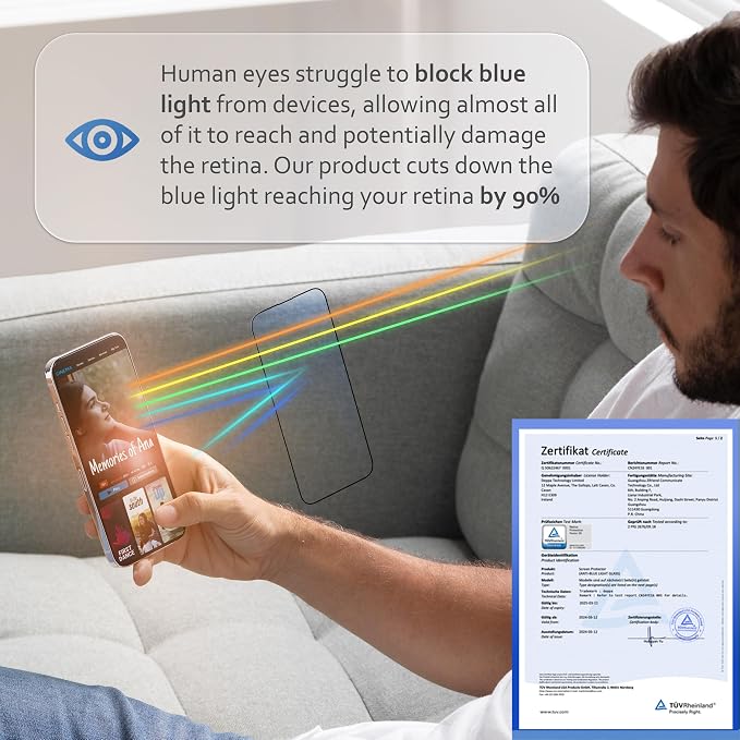 Deppa |2 Pack| Anti-Blue Light Screen Protector