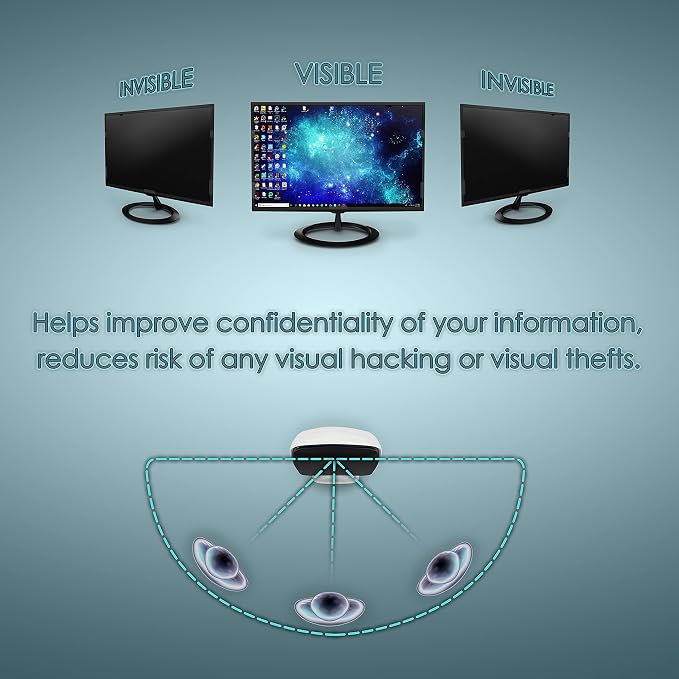 Privacy Screen Filter for 21.5 Inches Desktop Computer Widescreen Monitor