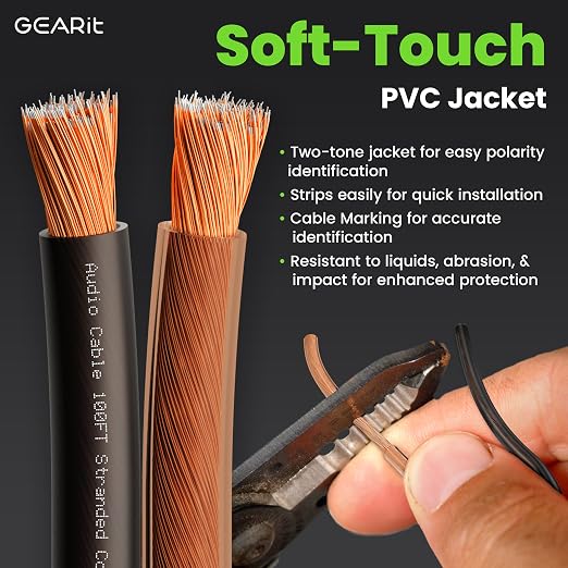 GearIT 14 Gauge 2 x 2.5mm Speaker Wire Cca Cca Cable