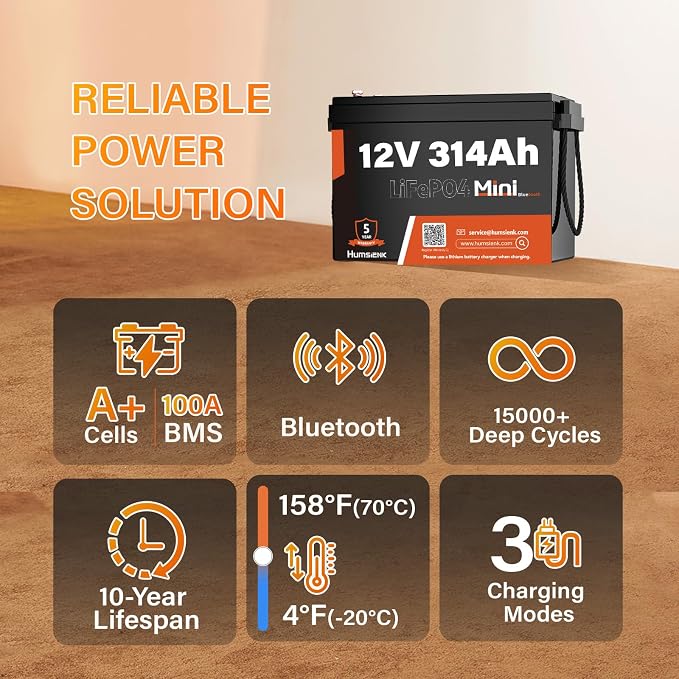 4 PCS Bluetooth 12V 314Ah LiFePO4 Lithium Battery MINI, Max. 4190Wh Energy