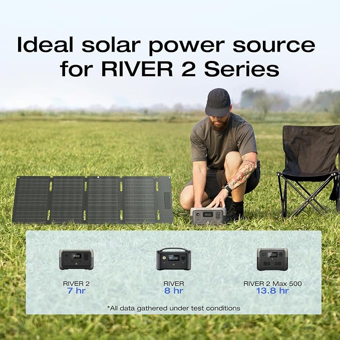EF ECOFLOW Portable Power Station RIVER 2