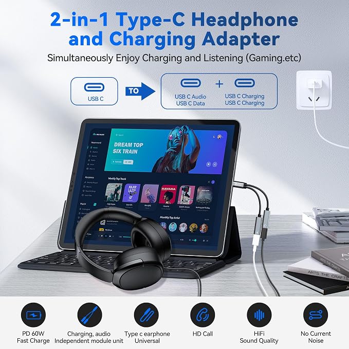 5PCS USB C Headphone Splitter, CCZ CA01 USB C to Type C Headphone Jack and
