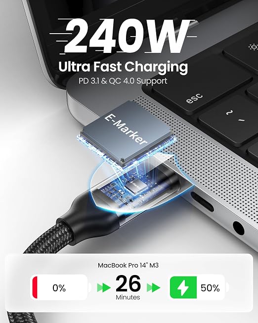 Silkland USB 4 Cable for Thunderbolt 4 Cable 4FT, 40Gbps Data Sync, 8K/6K@60Hz