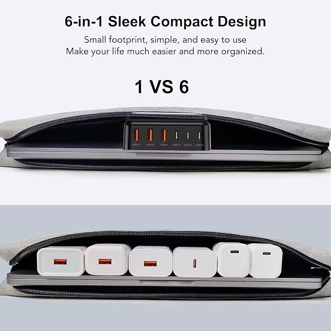 USB C Fast Charger, 100W GaN 6 Port Type USB C Charging Station Hub Block Cube