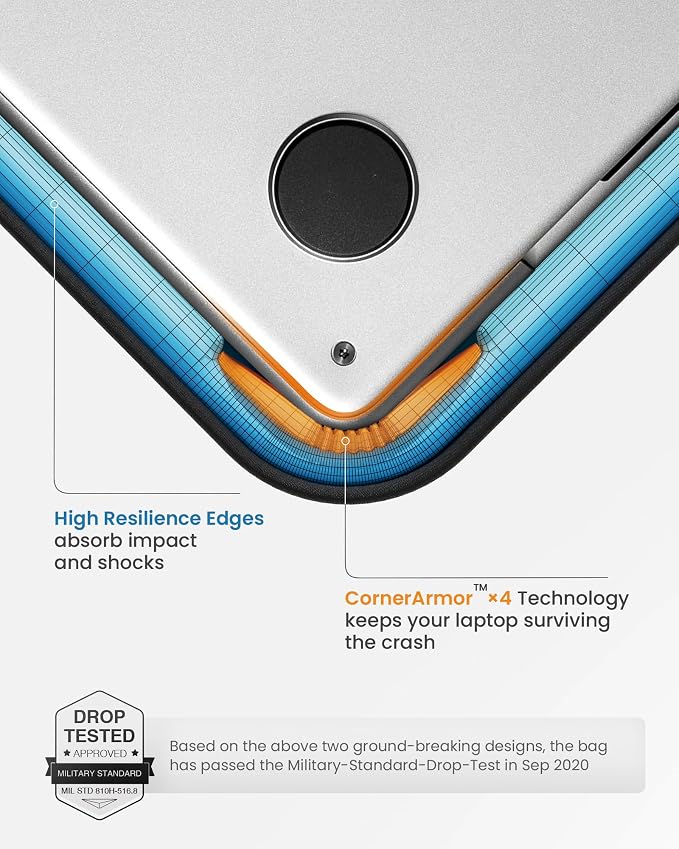 tomtoc 360 Protective Laptop Case