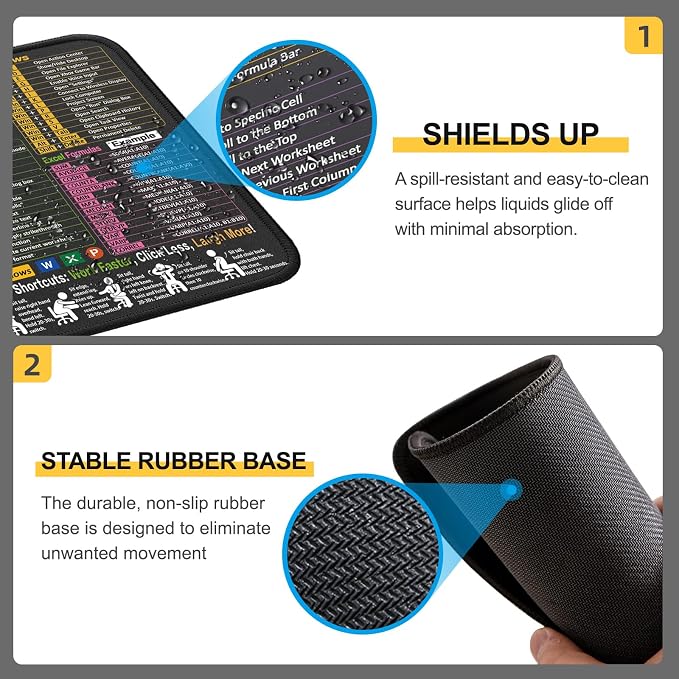 Mouse Pad for Excel/Word/PowerPoint/Windows Shortcuts – Small Excel Cheat Sheet