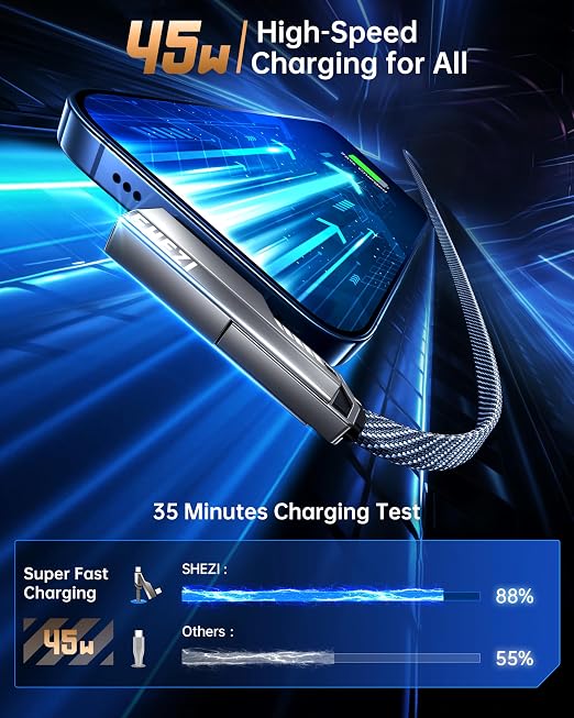 SHEZI 4-in-1 USB C Cable 3FT Compatible