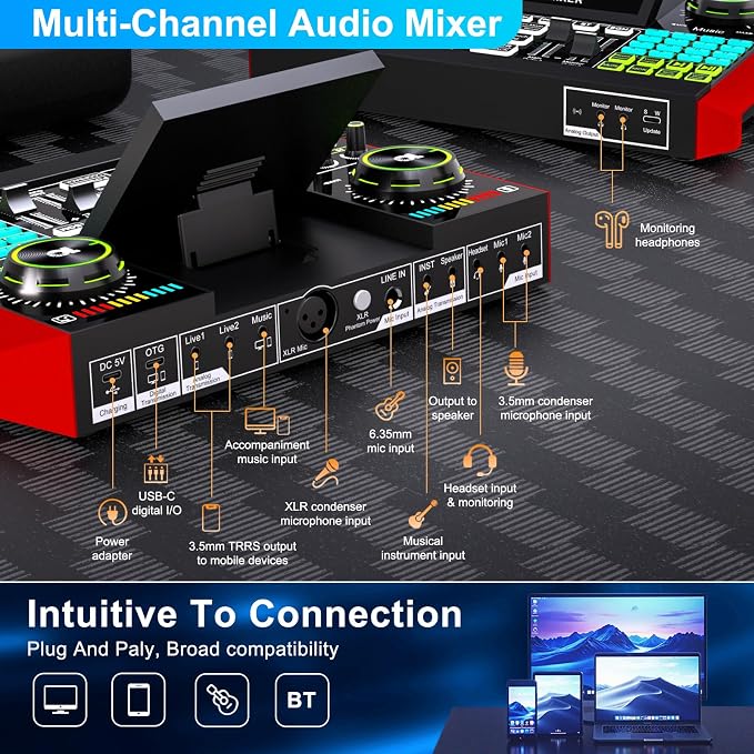Podcast Equipment Bundle with 3.5mm Condenser Microphone