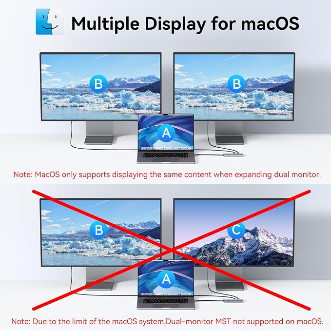 USB C Docking Station Dual Monitor 4K@60Hz DP Alt Mode, USB C Video Hub
