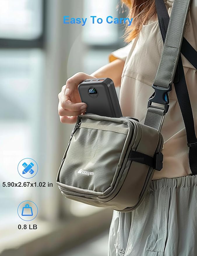 Portable Charger with Wall Plug, 20000mAh USB C Power Bank Fast Charging