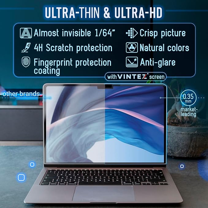 VINTEZ Magnetic Blue Light Screen Protector Compatible