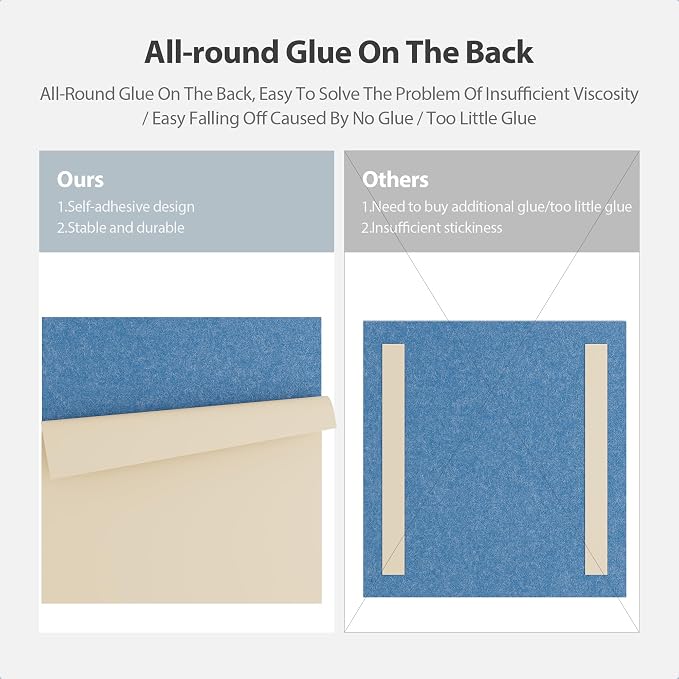 12 Pack Acoustic Panels Self Adhesive Sound Proof Foam, High Density Sound