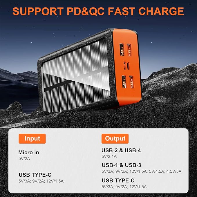 Solar Charger Power Bank 66800mAh Portable Charger