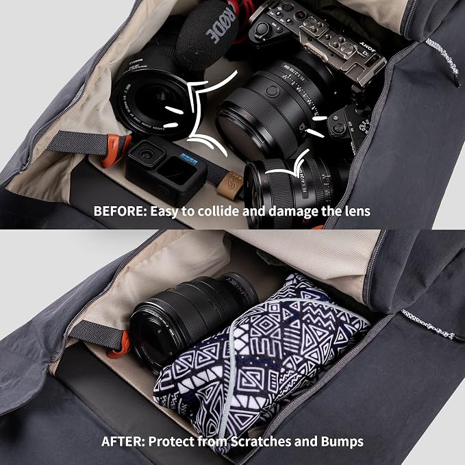 PGYTECH Protective Wrap, Anti-scratch Lens Camera Wrap, Lens protector
