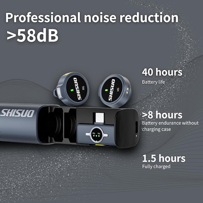 Wireless Lavalier Microphone for iPhone Android, Mini Clip-On Mic