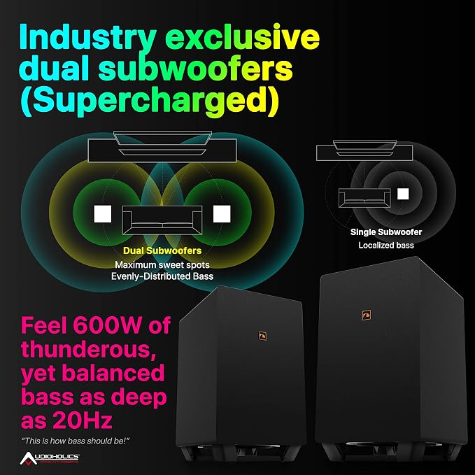 Nakamichi Shockwafe Ultra 9.2.4 Channel Dolby Atmos/DTS:X Soundbar