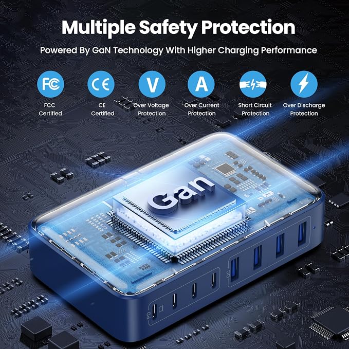 USB C Charger 200W USB C Charger Block, Upgraded GaN III 8-Port Fast Charging
