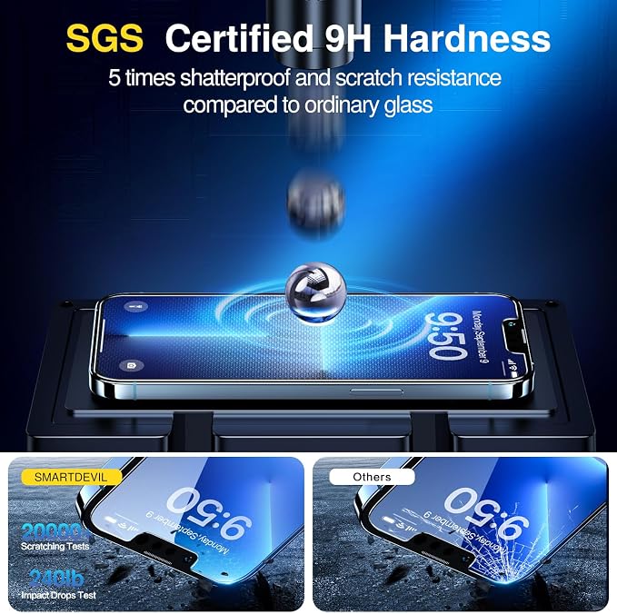 SMARTDEVIL 2 Pack Screen Protector