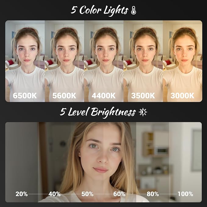 Magnetic Selfie Light for Phone: 5 Led Mode