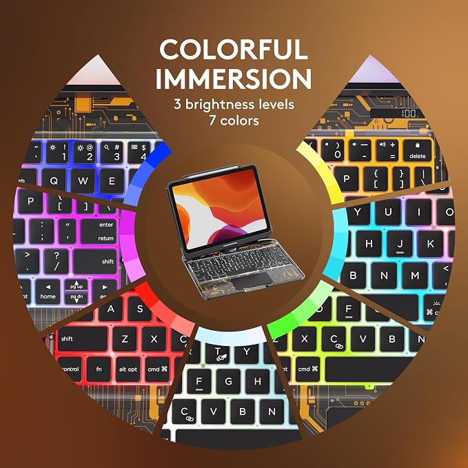 GUSGU Transparent Case with Wireless Keyboard only