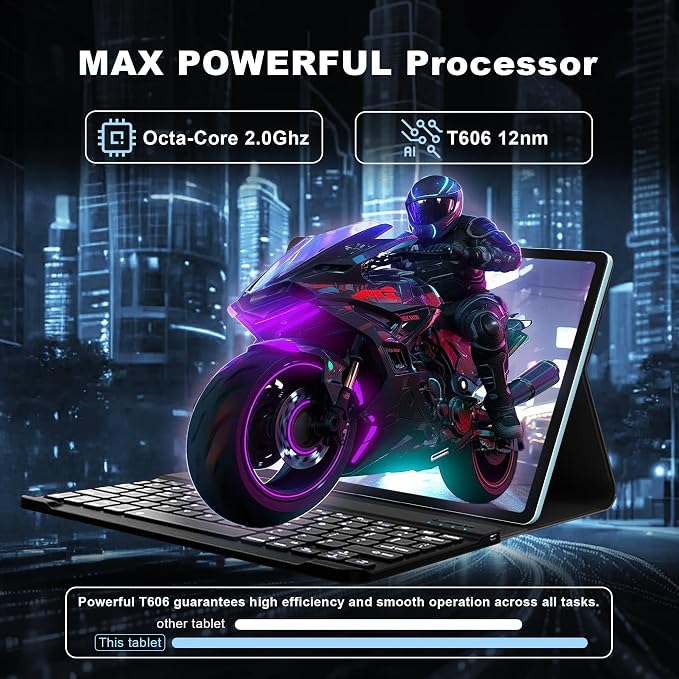 Android 14 Tablet with Keyboard，16GB RAM 128GB ROM 1TB Expand, 8000mAh Battery