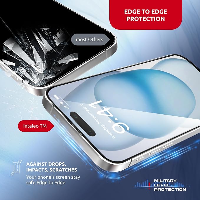 Glass Screen Protector for iPhone 15 Plus – Tempered Glass Screen Protector