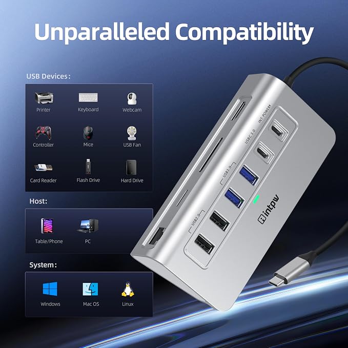 USB C Hub, 10-in-1 USB Docking Station, Aluminum USB to Ethernet Adapter
