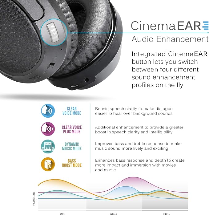 MEE audio Connect T1CMA Bluetooth Over-Ear Wireless Headphones Headset